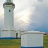 Norah Head Lighthouse